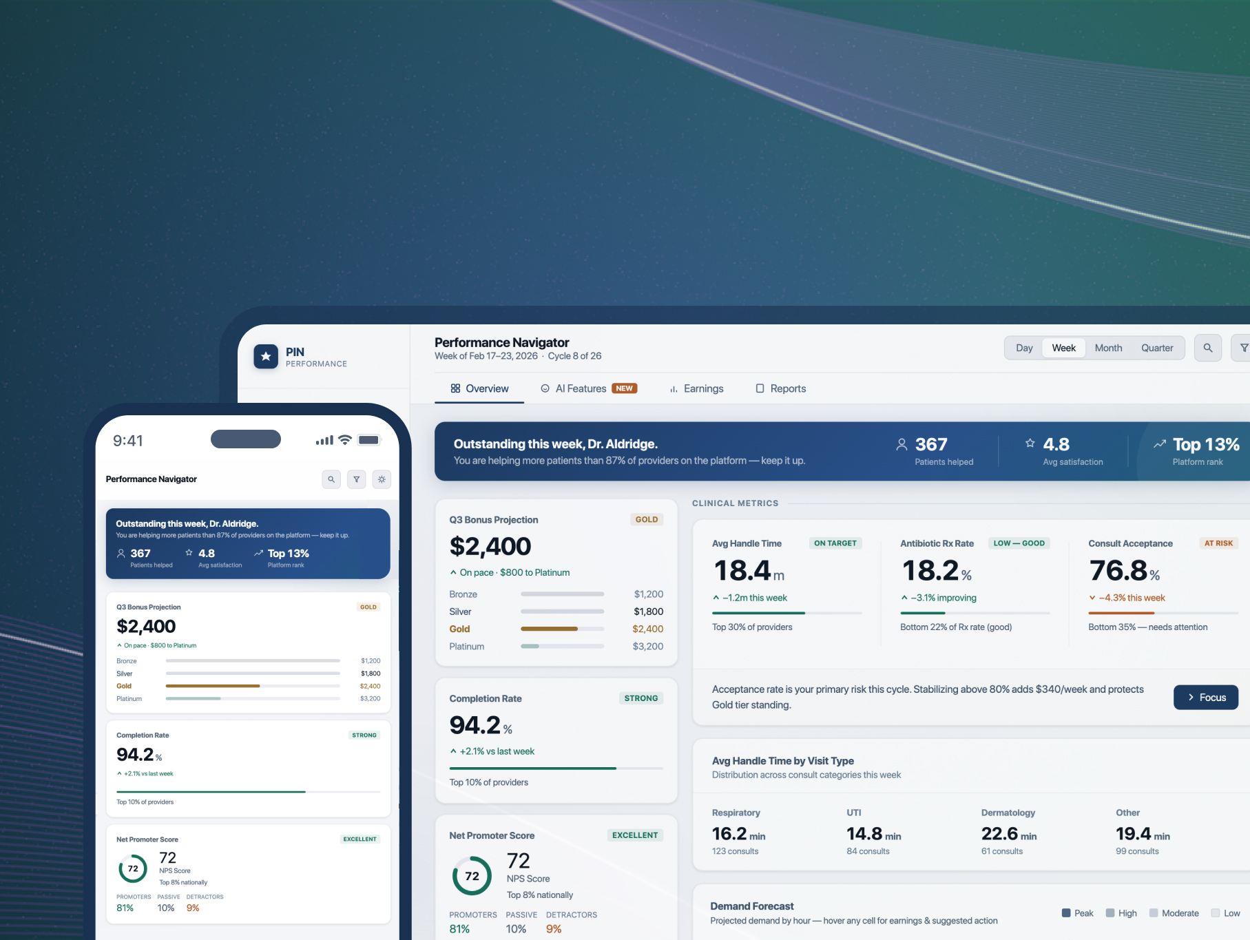 Designing Behavioral Intelligence for Providers
