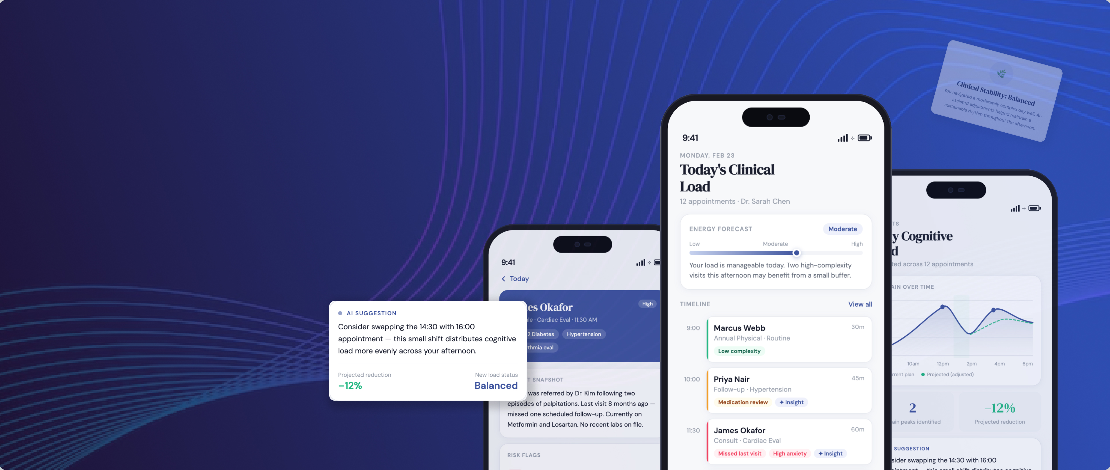 AI-Assisted Clinical Workload Orchestration
